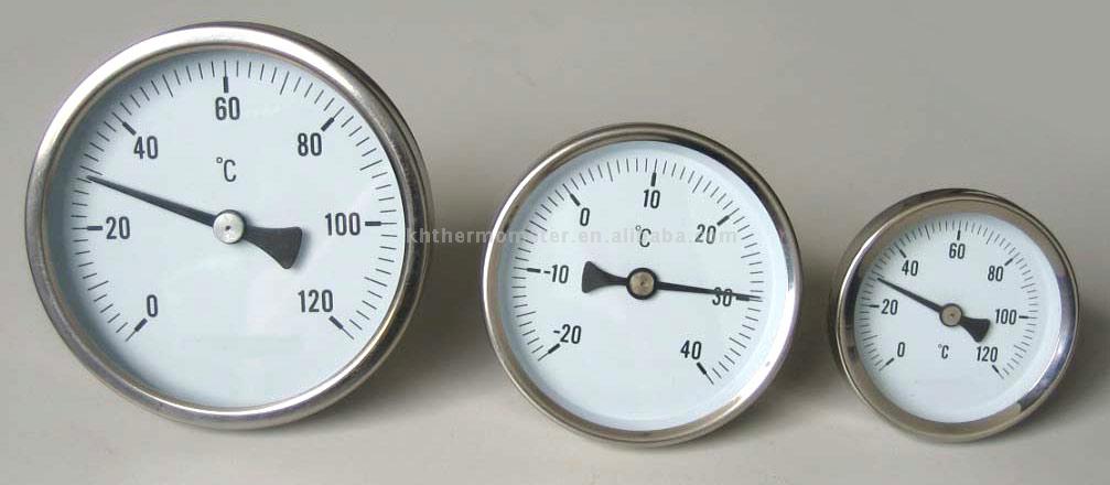  Hot Water Thermometer (Eau chaude Thermomètre)