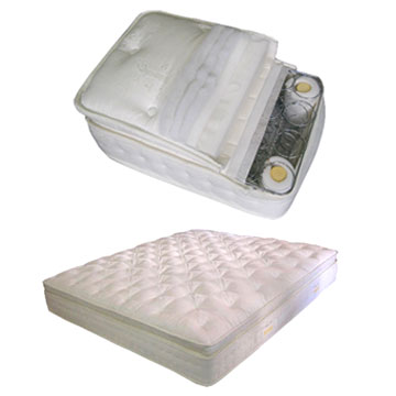  Spring Mattress ( Spring Mattress)