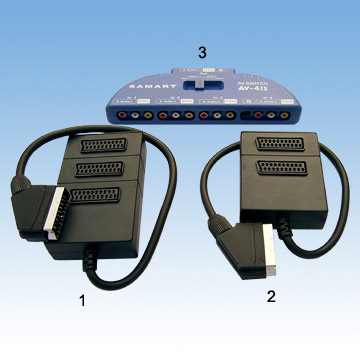  Scart Adaptor (Scart-Adapter)