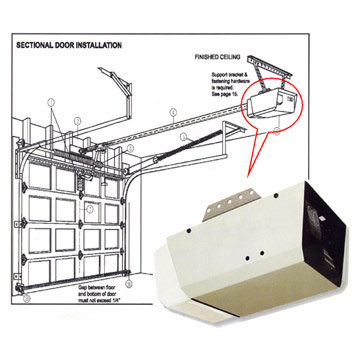  Garage Door Opener (Ouvre-porte de garage)