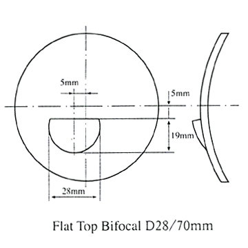  CR-39 Bifocal Lens