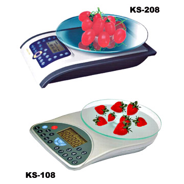  Nutritional Scale (Шкала питании)