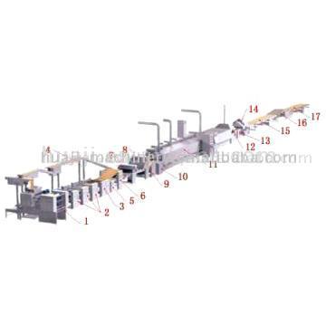  Hard Biscuit Production Line (Hard Biscuit Production Line)
