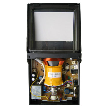  CRT Module (CRT Module)