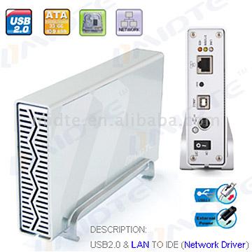  3.5" LAN & HDD External Eclosure / Network Function ( 3.5" LAN & HDD External Eclosure / Network Function)