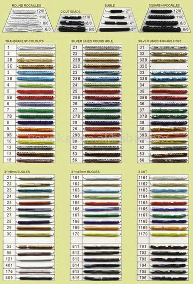  Glass Beads ( Glass Beads)