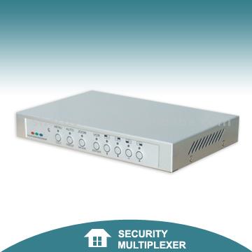  Multiplexer ( Multiplexer)