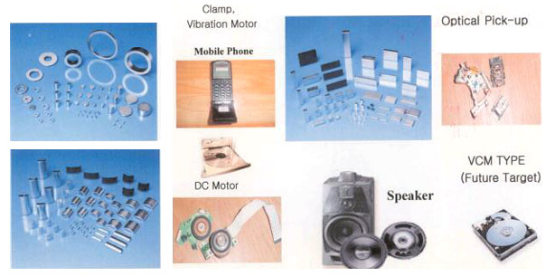  NdFeB Magnet (Magent Alloy)