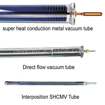  Solar Heat Tube (Солнечное тепло Tube)