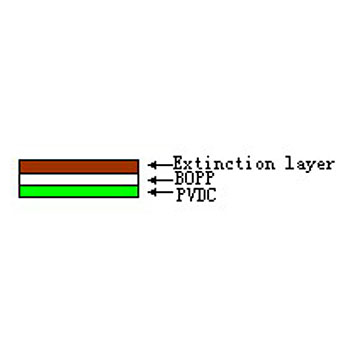 One Side PVDC Coated Extinction BOPP Film ( One Side PVDC Coated Extinction BOPP Film)