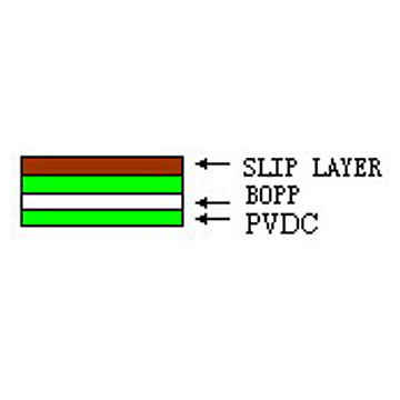  Both Sides PVDC Coated BOPP Film (Both Sides PVDC Coated BOPP-Film)