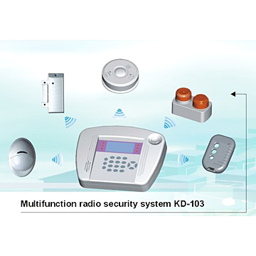  Multifunction Radio Security System (Многофункциональная система безопасности Радио)