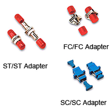  Fiber Adapters ( Fiber Adapters)