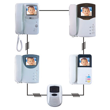  Multi-Extensions Video Door Phones (Multi-расширений видео домофоны)