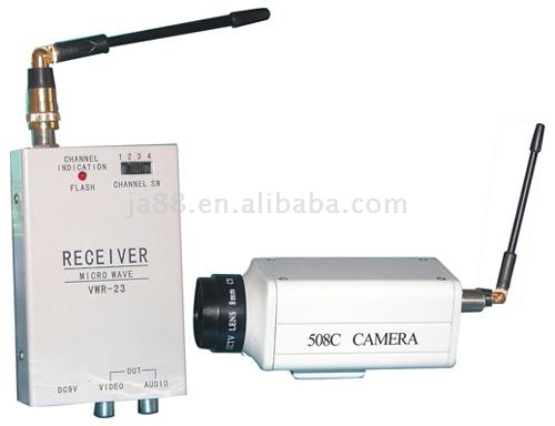  Wireless Camera (Беспроводные камеры)