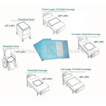  Disposable Underpads (Одноразовая Underpads)