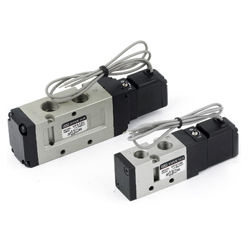  Solenoid Valves (Электромагнитные клапаны)