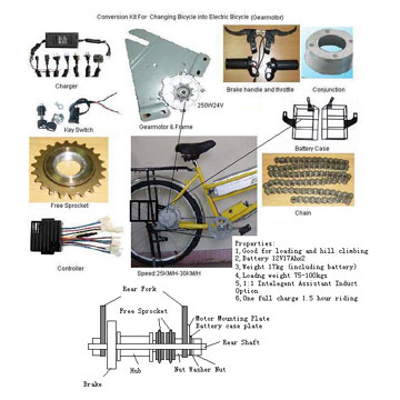  Electric Bike (Vélo électrique)