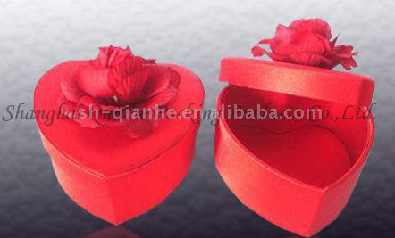  Packaging Box ( Packaging Box)
