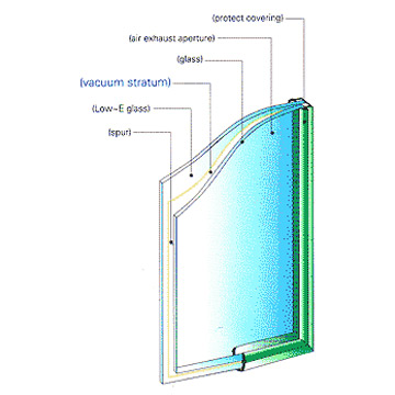  Low-E Vacuum Glazing Glass, Insulated glass ()