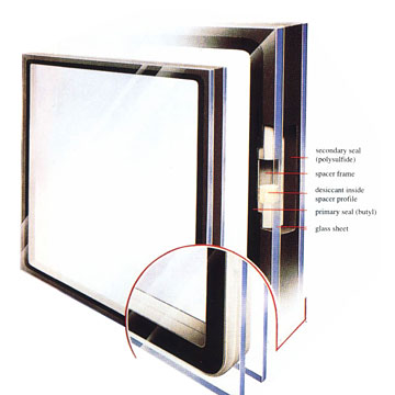  Explosion Resistant Glass