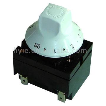  Energy Regulator (Energy Regulator)