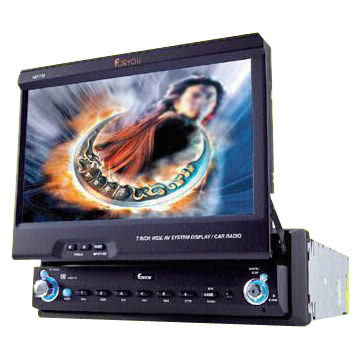 In-Car-TFT-Farbmonitor (In-Car-TFT-Farbmonitor)