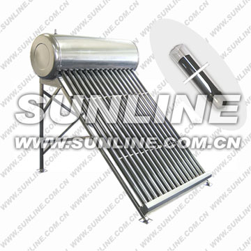  Solar Collector for Solar Water Heater (Солнечный коллектор для солнечных водонагревателей)