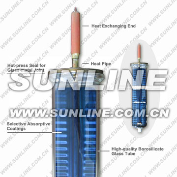  Metal-Glass Evacuated Solar Collector Tubes with Heat Pipe (Металл-стекло Эвакуированные Солнечный коллектор трубы с тепловой трубкой)