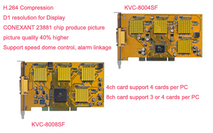  10-Bit ADC Decode Chipset: 4CH/8CH Video & Audio H.264 DVR Card ( 10-Bit ADC Decode Chipset: 4CH/8CH Video & Audio H.264 DVR Card)