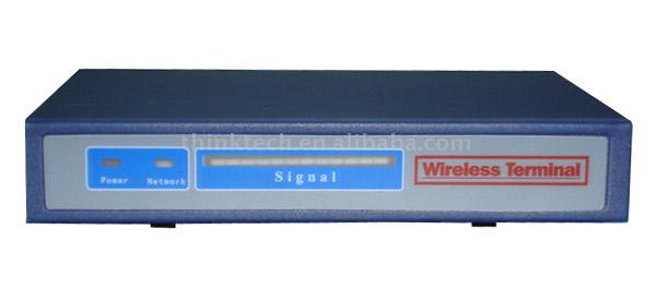  Wireless and Fixed Network Access Router (Беспроводной и фиксированной связи Access Router)