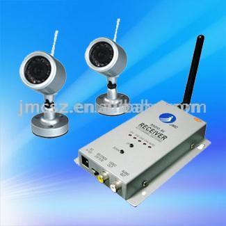  2.4G Wireless Camera (2.4G Беспроводная камера)