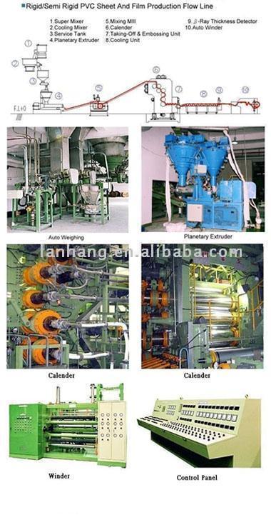  PVC Sheet/Film Calendering Line (Feuille en PVC / Film calandrage)