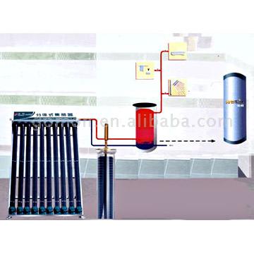  Water Tank Separated From Solar Water Heater