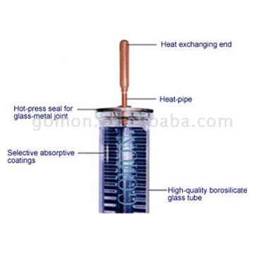  Solar Super Heat Conduction Metal Vacuum Tube (SHCMV Tube) (Solar Heat Conduction Metal Super Vacuum Tube (SHCMV Tube))