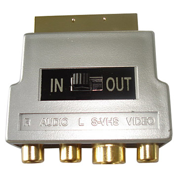  Scart Adaptor (Adaptateur péritel)