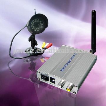  2.4G Wireless CCD Camera (2.4G sans fil Caméra CCD)