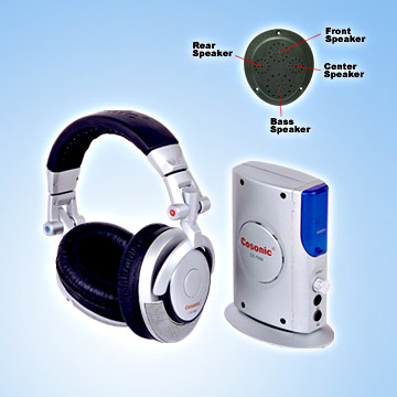  6.2 Channel Home Theatre Headphone (6.2 Channel Home Theatre Headphone)
