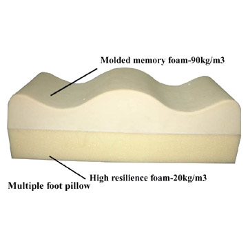  Multiple Foot Pillow (Foot multiples Pillow)