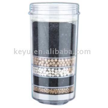  Activated Carbon Filter Cartridge (Cartouches charbon actif)
