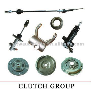  Clutch Parts (Сцепление частей)