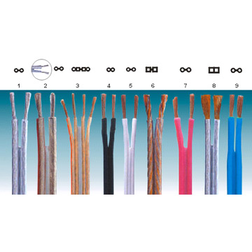  Transparent Speaker Cables (Transparent Câbles haut-parleurs)