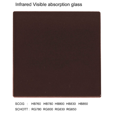  Infrared Transmissive and Absorbing Glass (Инфракрасный передающий и поглощающие стекла)