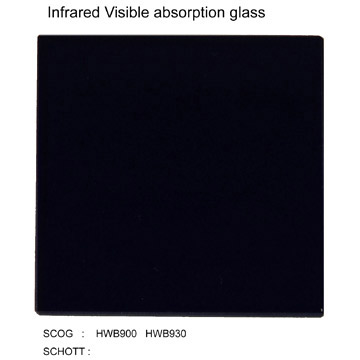 Infrared Transmissive and Absorbing Glass (Инфракрасный передающий и поглощающие стекла)