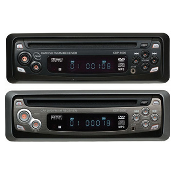  Car DVD Players