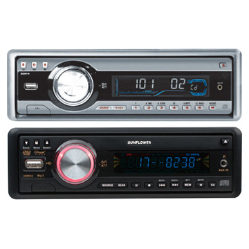  Car DVD Players