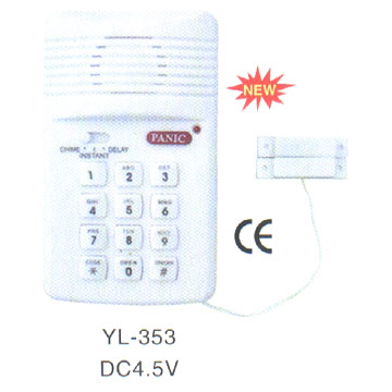  Keypad Alarm (Клавиатура сигнализации)