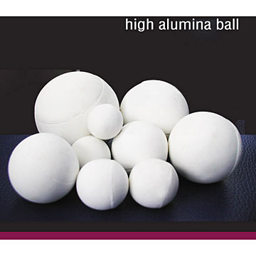  High Alumina Balls