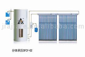 Solar Energy Water Heater ( Solar Energy Water Heater)