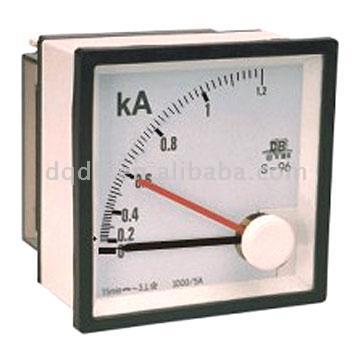  Panel Meter (Panel Meter)
